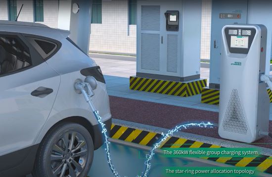 How to Choose the Right EV Charging Station for Your Business with Gresgying